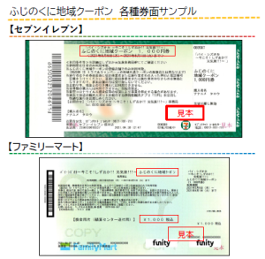 ふじのくに地域クーポン　券面サンプル